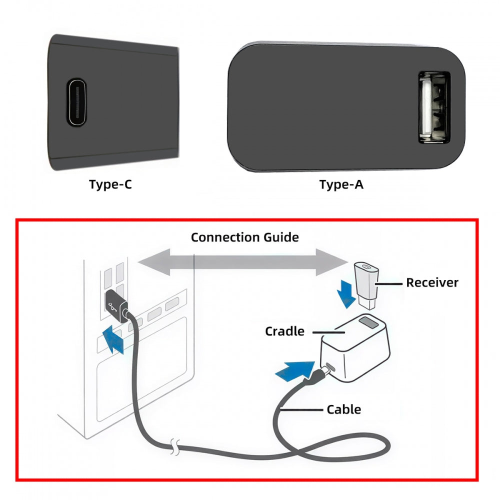 Type-C USB-C Female Host to USB2.0 Type-A Female Device Vertical Adapter 480Mbps Data for Dongle Cradle SteamVR Receiver Base Extension Dock Station Docking