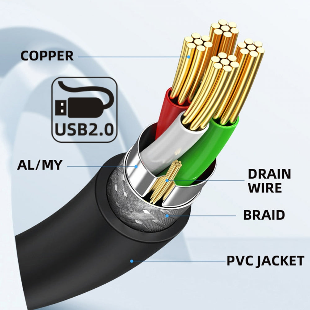 USB-A Type-A to Micro USB 5Pin Power USB2.0 Data Cable with Sleeve Alloy Shell Fast Charge for Laptop Tablet Phone