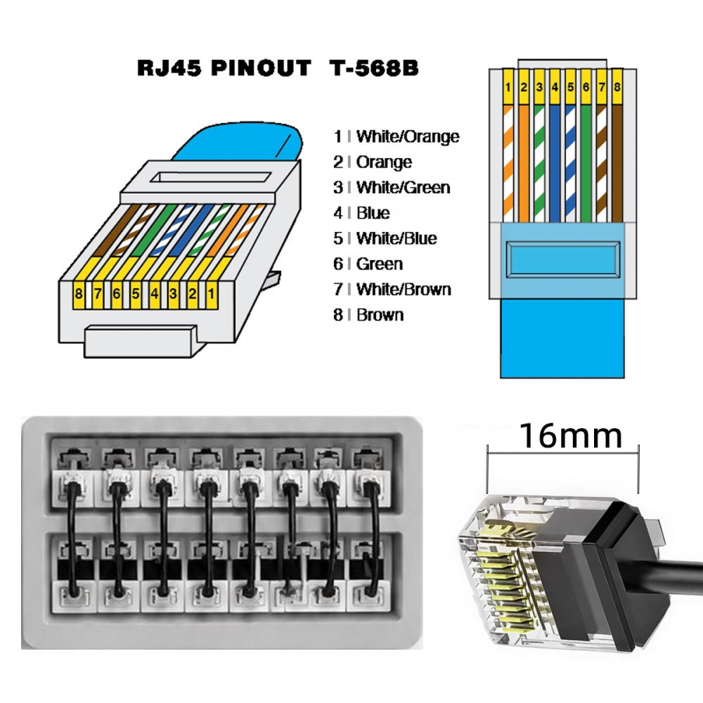 Ultra Slim Cat6 Ethernet Cable Low Profile RJ45 Straight Direction TP Network Patch Cord Cat6a Lan for Computer Server Router
