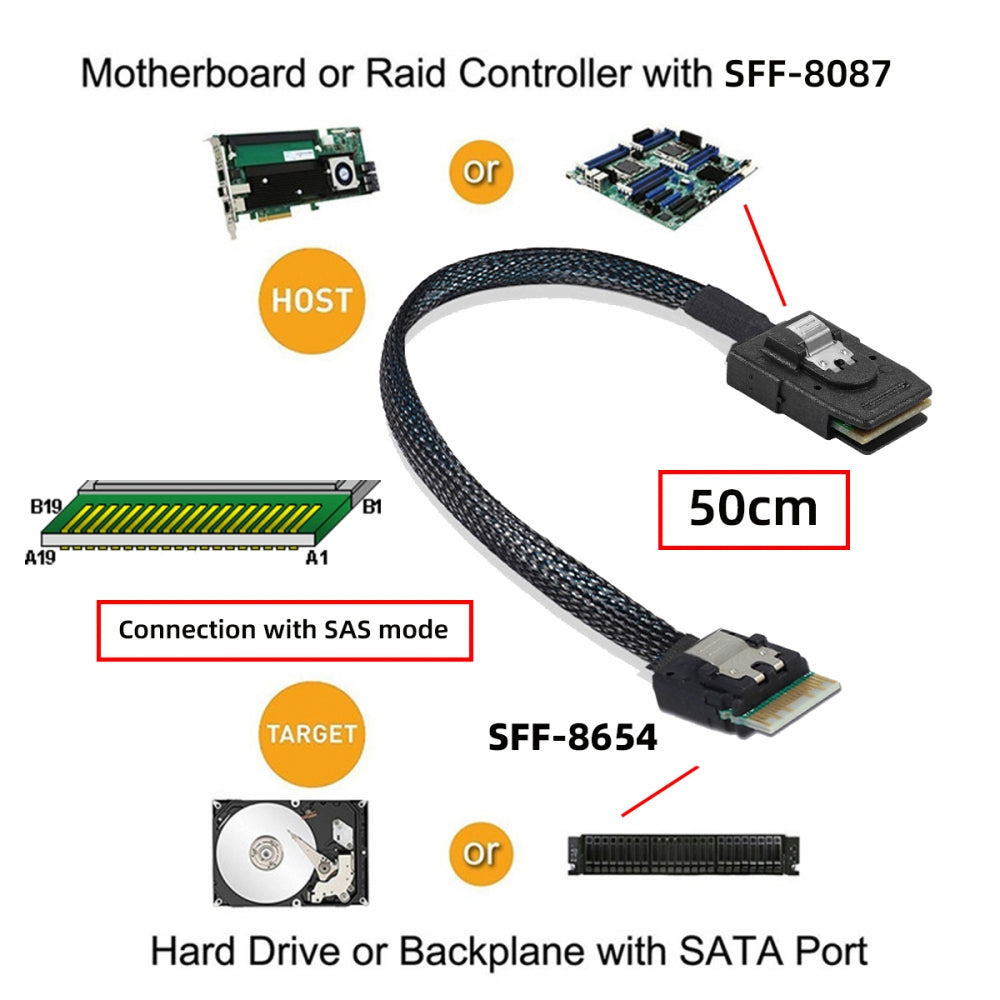 Internal Mini SAS SFF-8087 to Slimline SAS SFF-8654 Data Hard Disk Raid Cable for Server Data Center 50cm