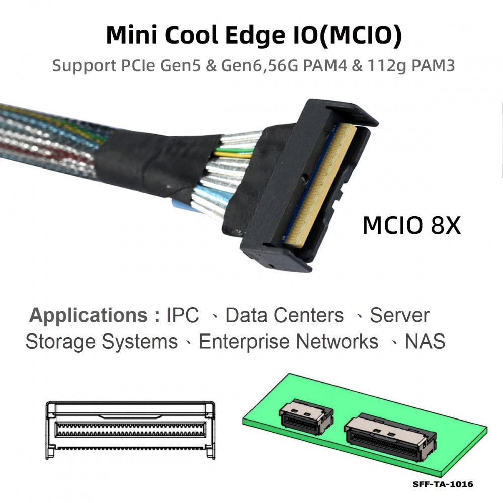 PCI-E 5.0 Mini Cool Edge IO MCIO STR PCI-E 8i 74Pin Male to Dual SFF-8654 Slimline 4x Male Extender Cable 50cm