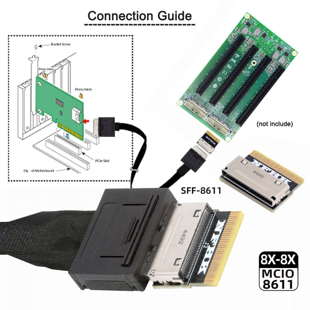 Oculink 8X Female SFF-8612 to MCIO Male 8x Mini Cool Edge IO SFF-TA-1016 SSD eGPU Data PCBA Adapter PCIe PCI-Express